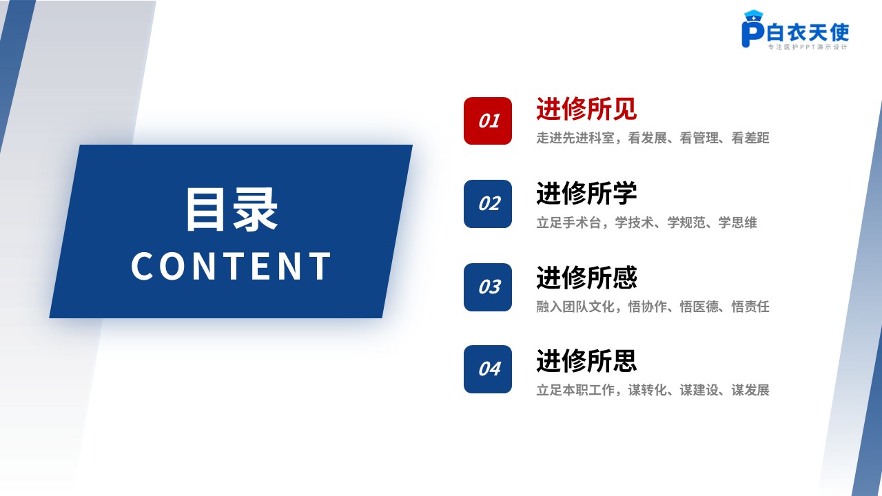 463期-进修汇报-骨科进修工作汇报第3页预览
