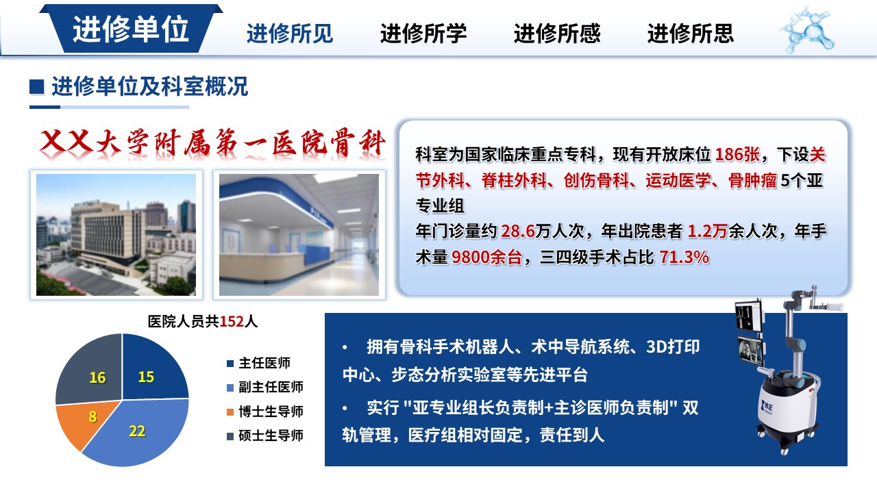 463期-进修汇报-骨科进修工作汇报第4页预览