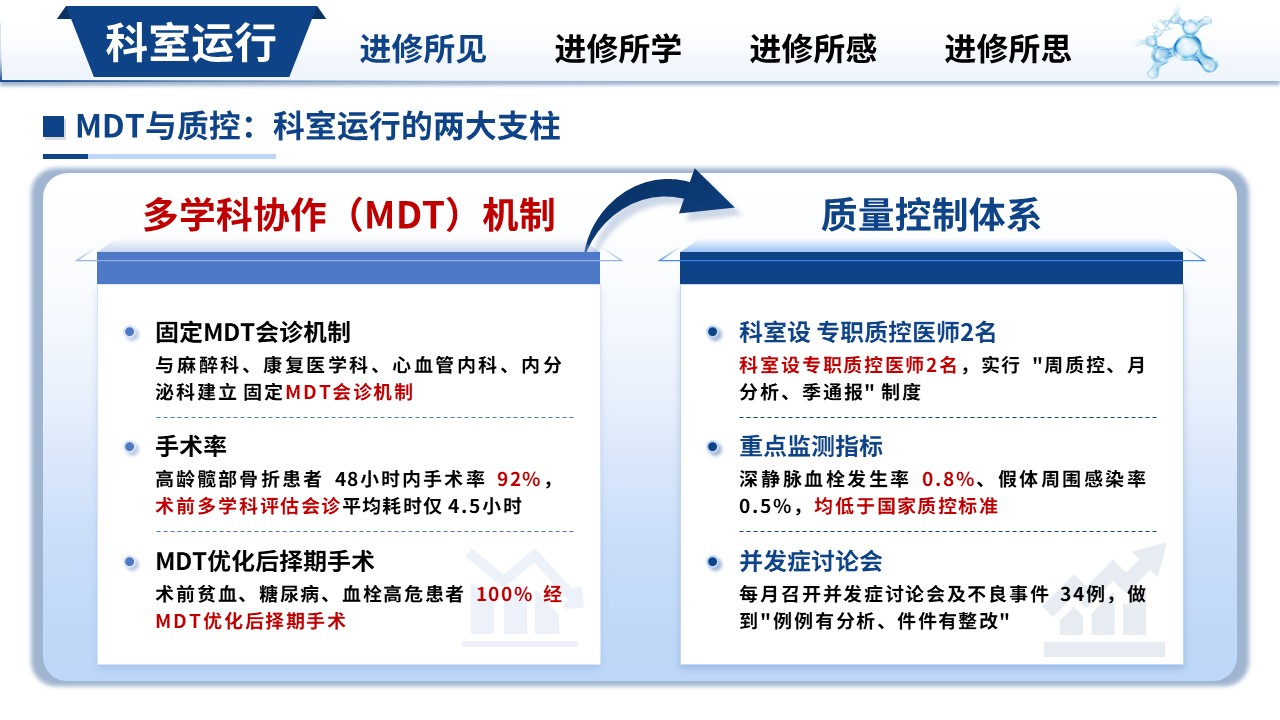 463期-进修汇报-骨科进修工作汇报第7页预览