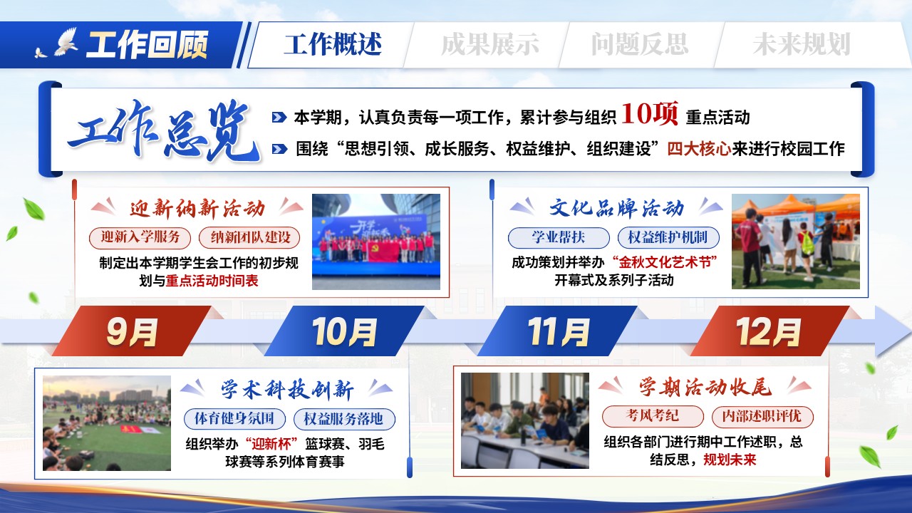 《 办实事不忘初心，担使命砥砺前行》大学生学生会述职报告第3页预览图