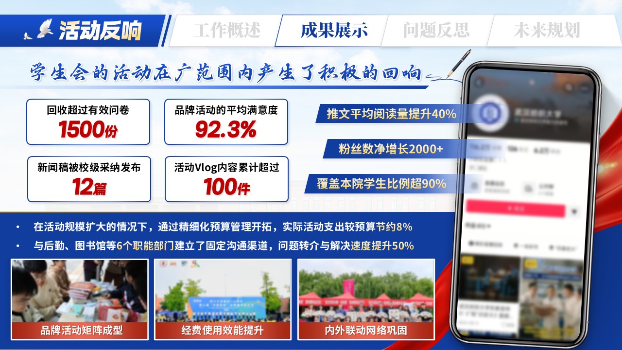 《 办实事不忘初心，担使命砥砺前行》大学生学生会述职报告第6页预览图