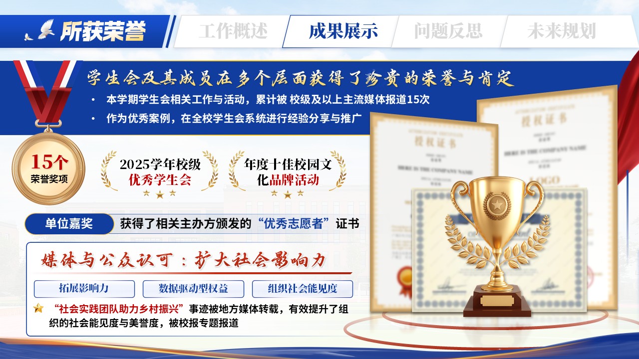 《 办实事不忘初心，担使命砥砺前行》大学生学生会述职报告第9页预览图