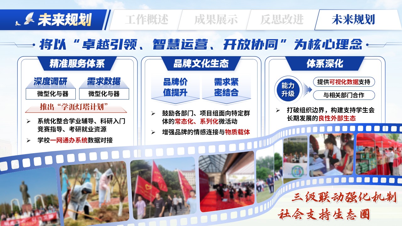 《 办实事不忘初心，担使命砥砺前行》大学生学生会述职报告第12页预览图