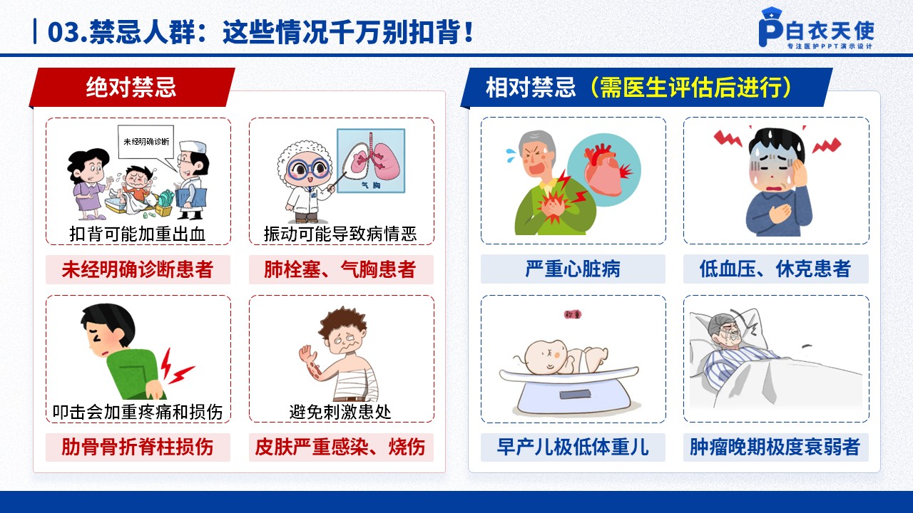 50-扣背排痰健康宣教第5页预览