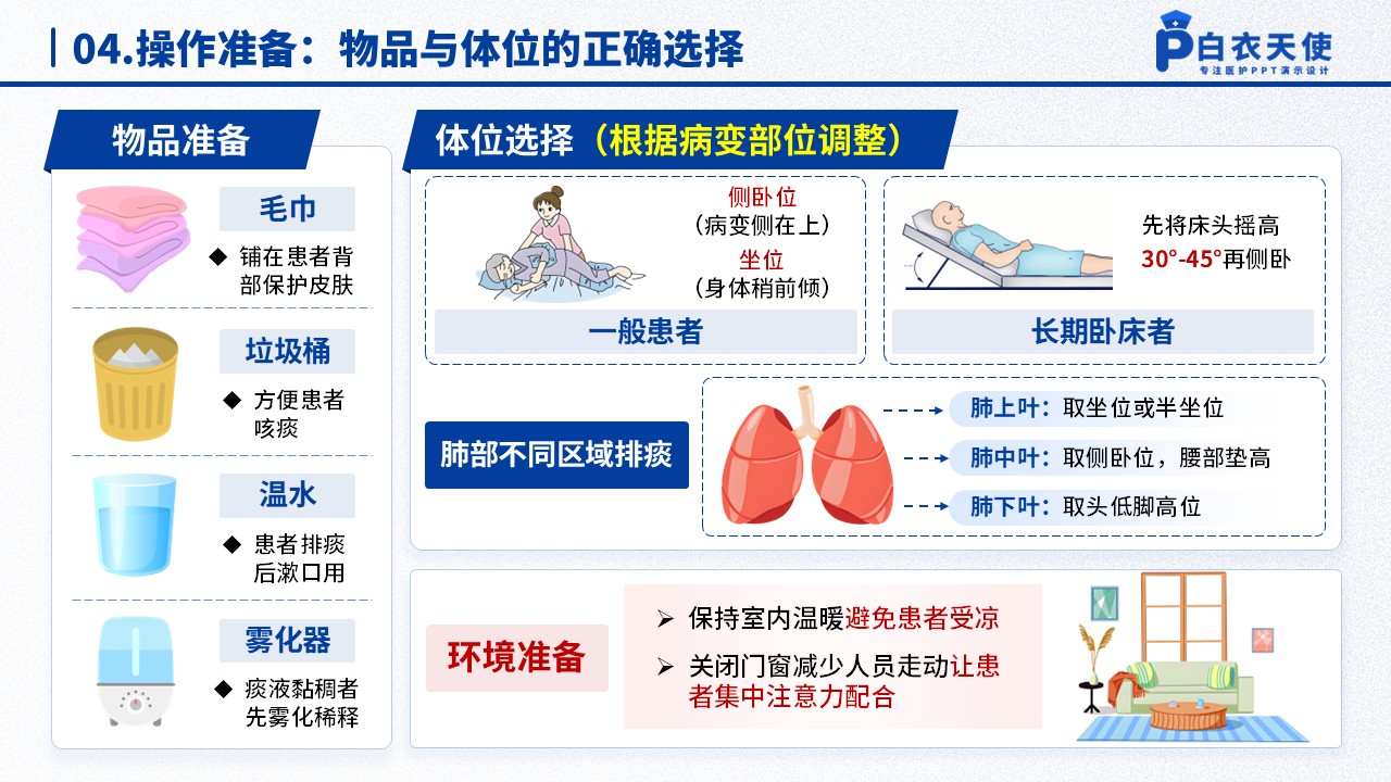 50-扣背排痰健康宣教第6页预览