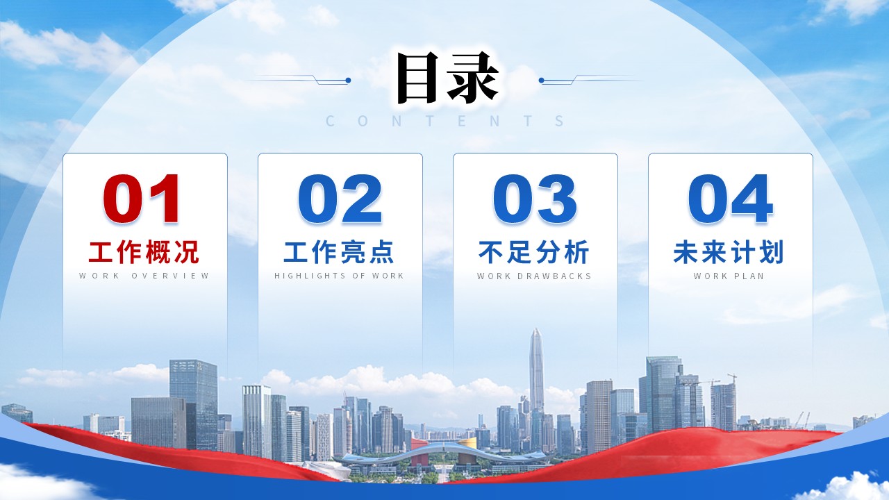 253期-年终总结-肾病内科护士长年终汇报第3页预览