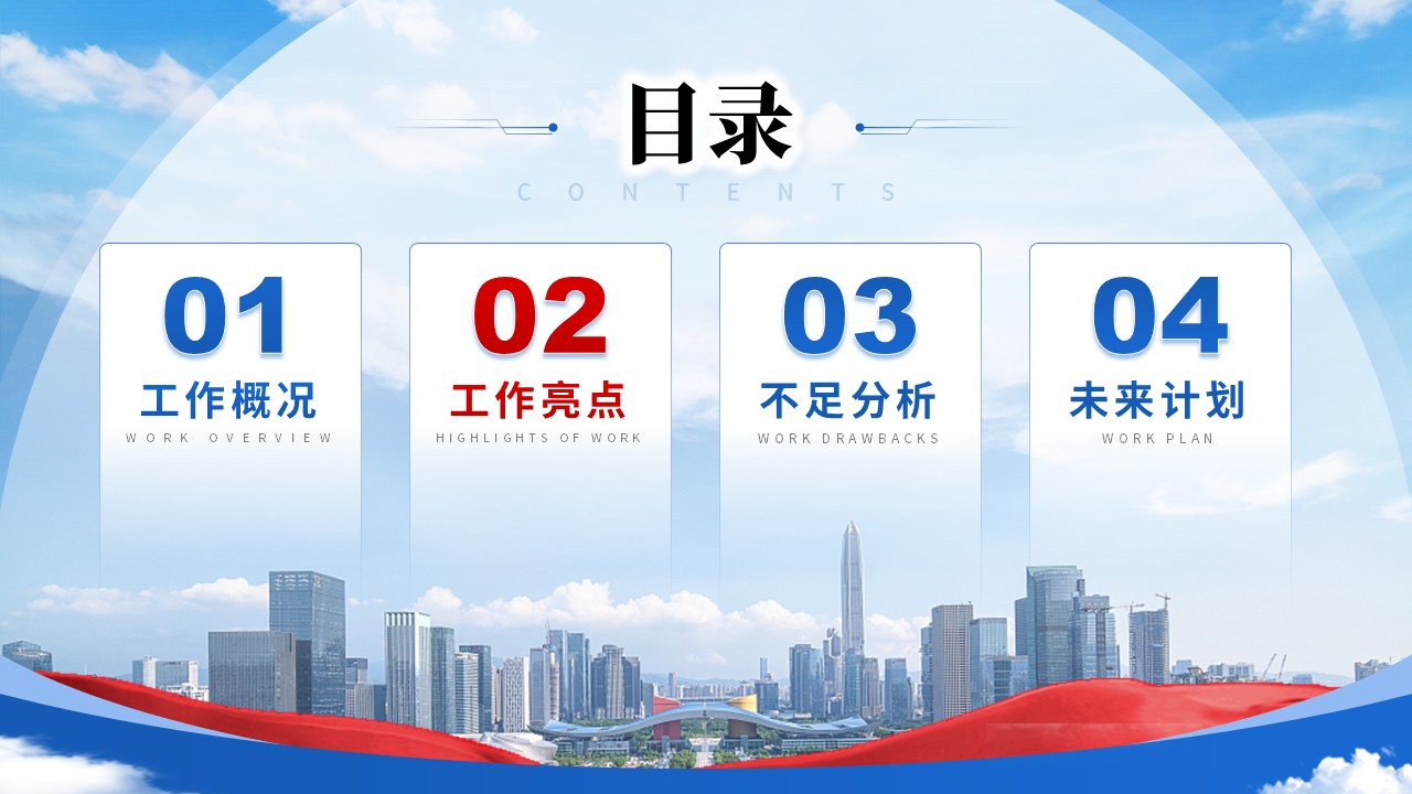253期-年终总结-肾病内科护士长年终汇报第7页预览