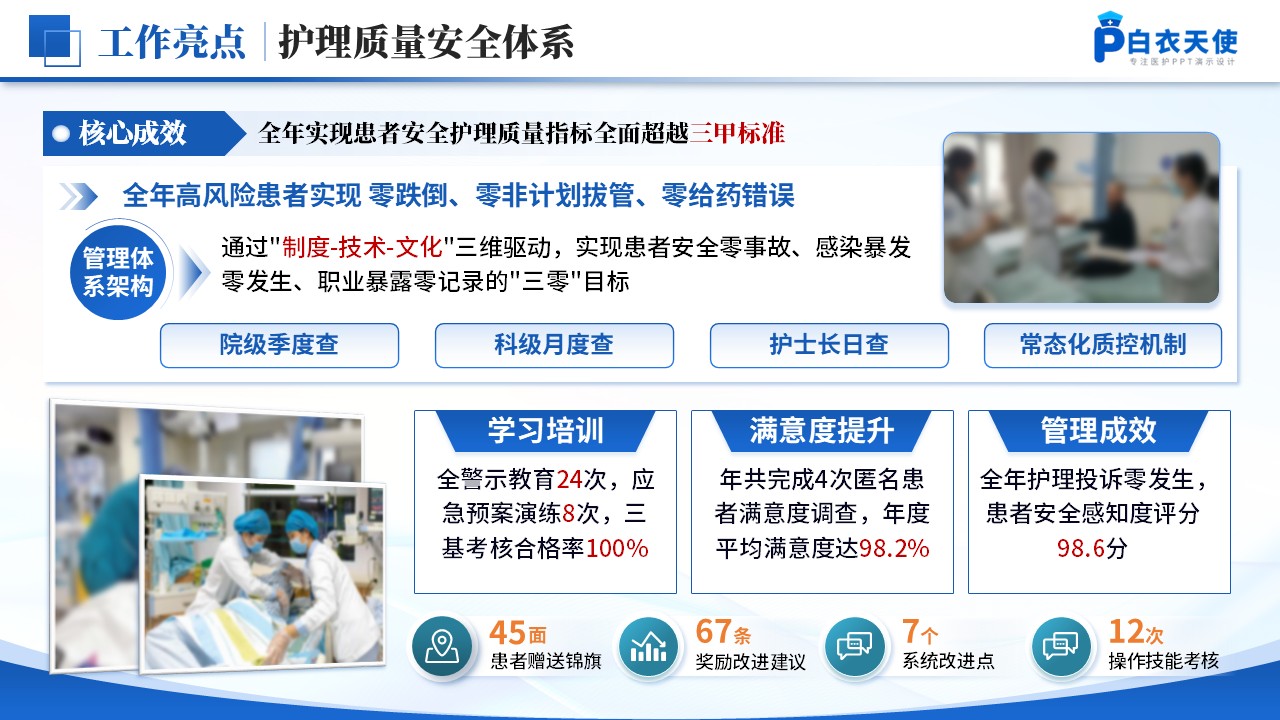 253期-年终总结-肾病内科护士长年终汇报第8页预览