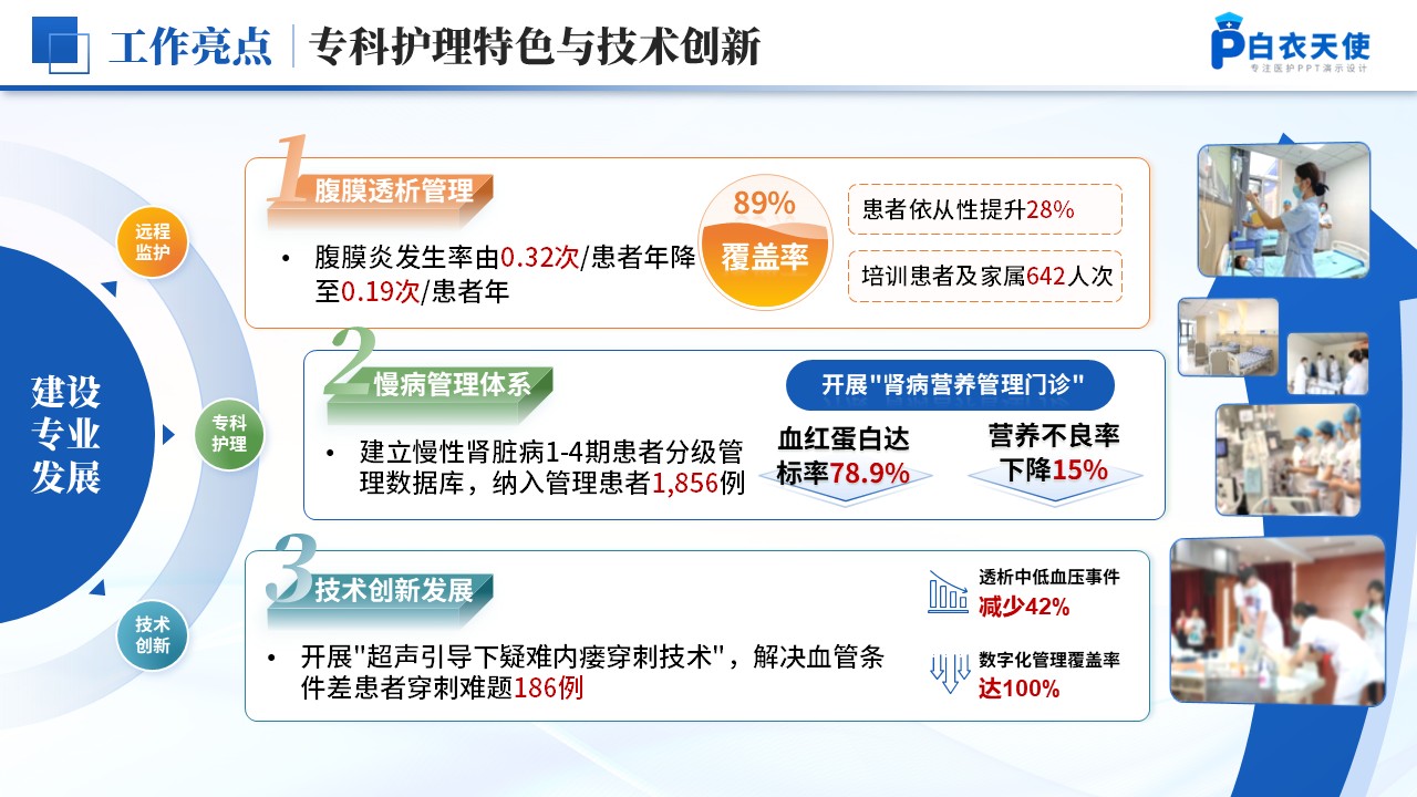 253期-年终总结-肾病内科护士长年终汇报第9页预览