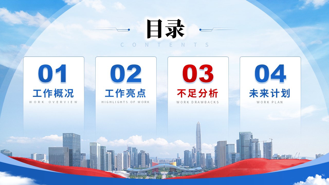 253期-年终总结-肾病内科护士长年终汇报第11页预览