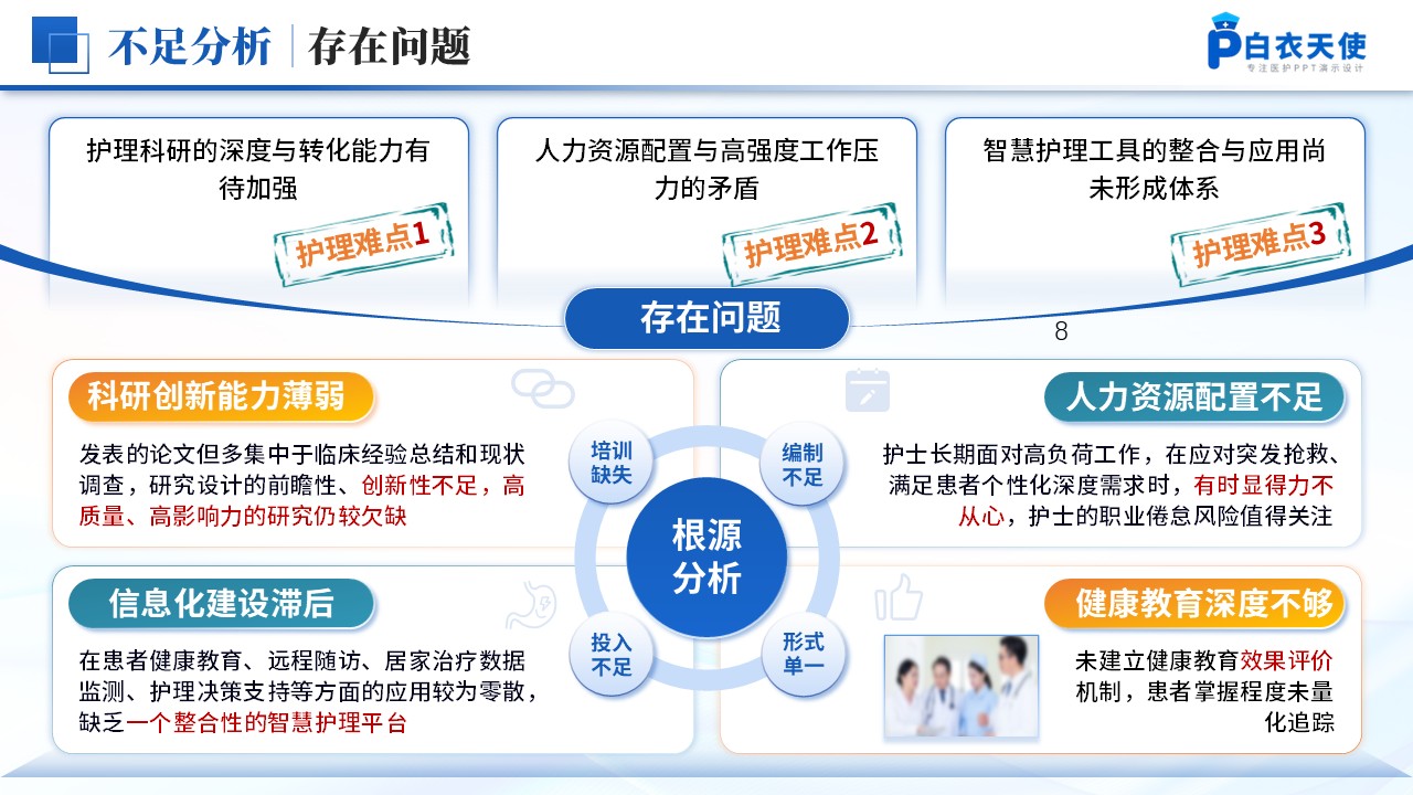 253期-年终总结-肾病内科护士长年终汇报第12页预览