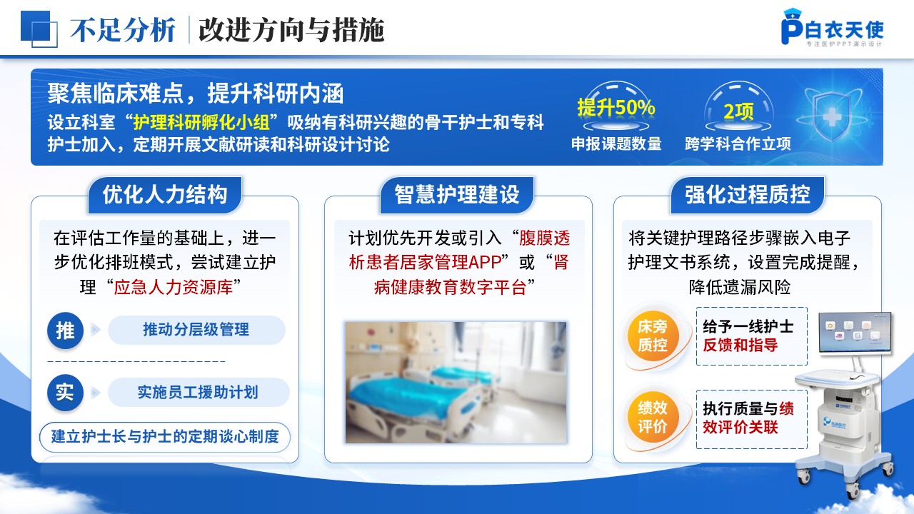 253期-年终总结-肾病内科护士长年终汇报第13页预览