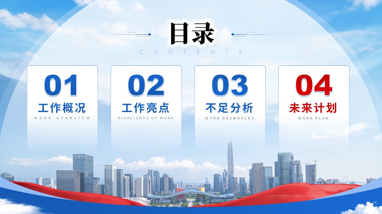 253期-年终总结-肾病内科护士长年终汇报第14页预览