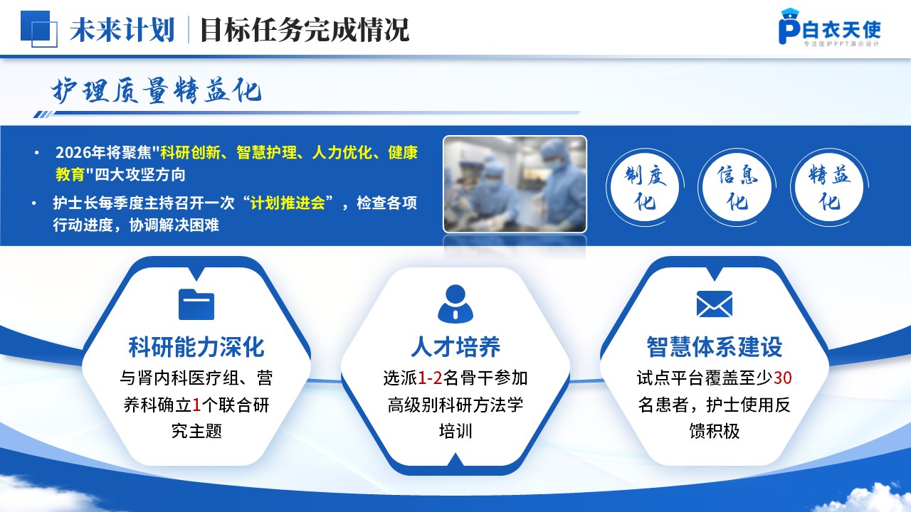 253期-年终总结-肾病内科护士长年终汇报第15页预览