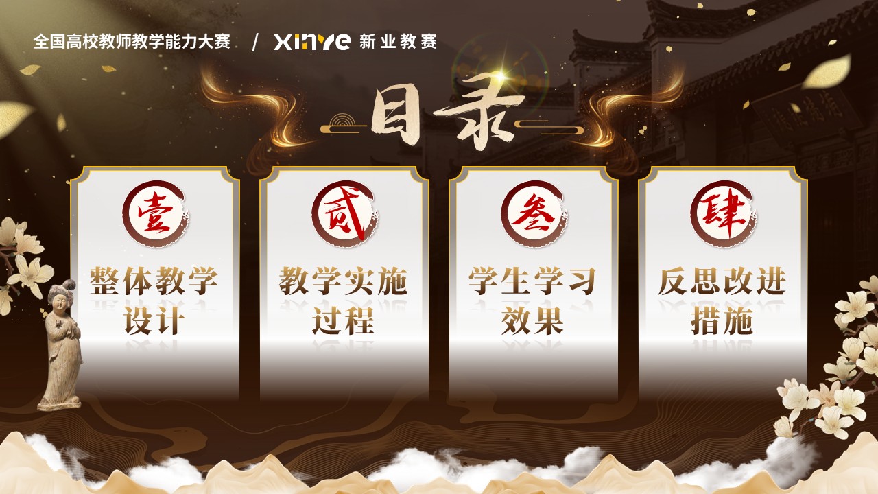 《非遗上云匠心入屏》教学能力大赛第2页预览图
