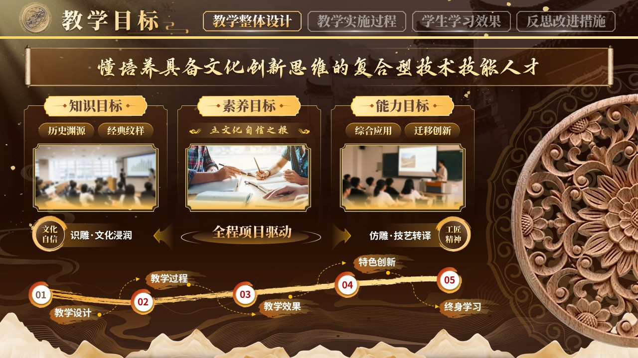 《非遗上云匠心入屏》教学能力大赛第4页预览图