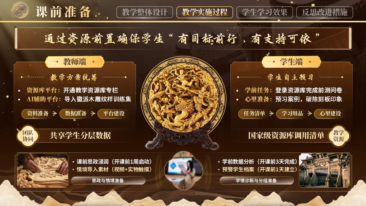 《非遗上云匠心入屏》教学能力大赛第6页预览图