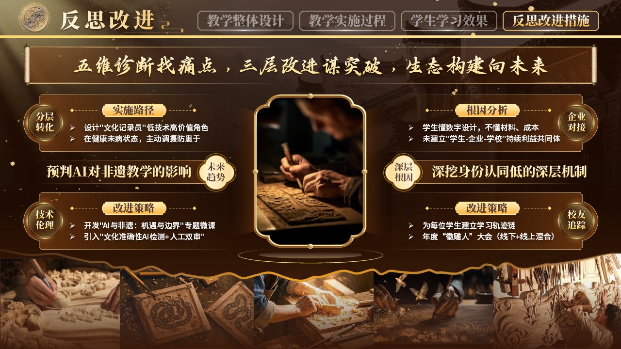 《非遗上云匠心入屏》教学能力大赛第11页预览图