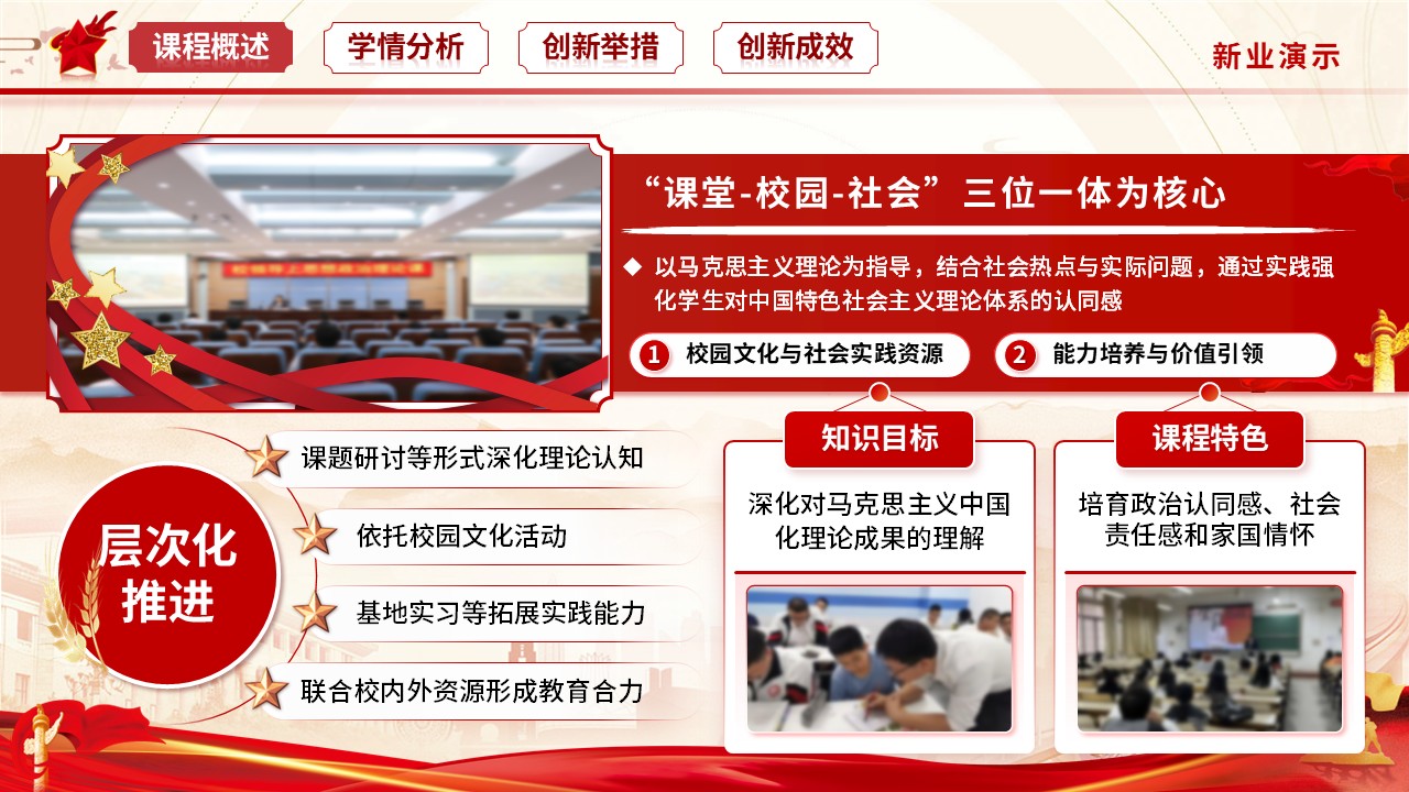 《思想政治理论课实践教学》教学能力大赛第3页预览图