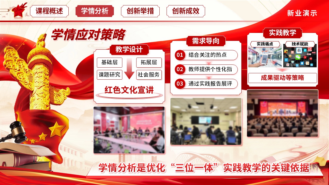 《思想政治理论课实践教学》教学能力大赛第5页预览图