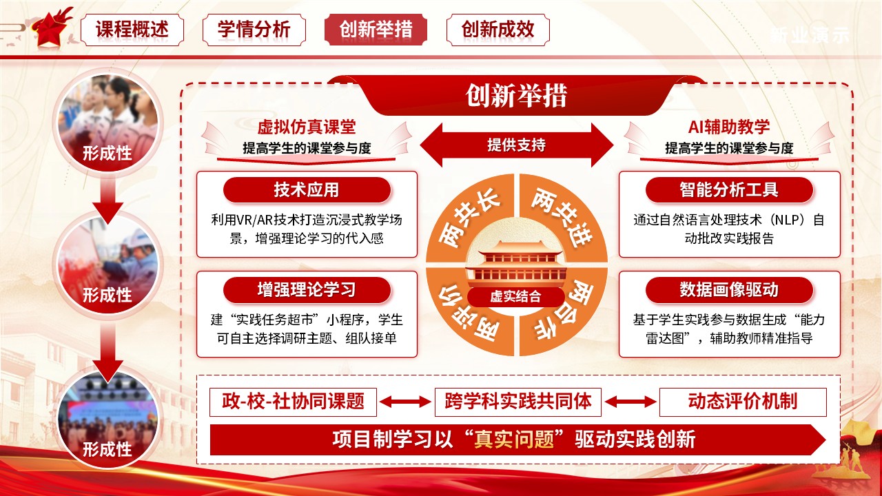 《思想政治理论课实践教学》教学能力大赛第6页预览图