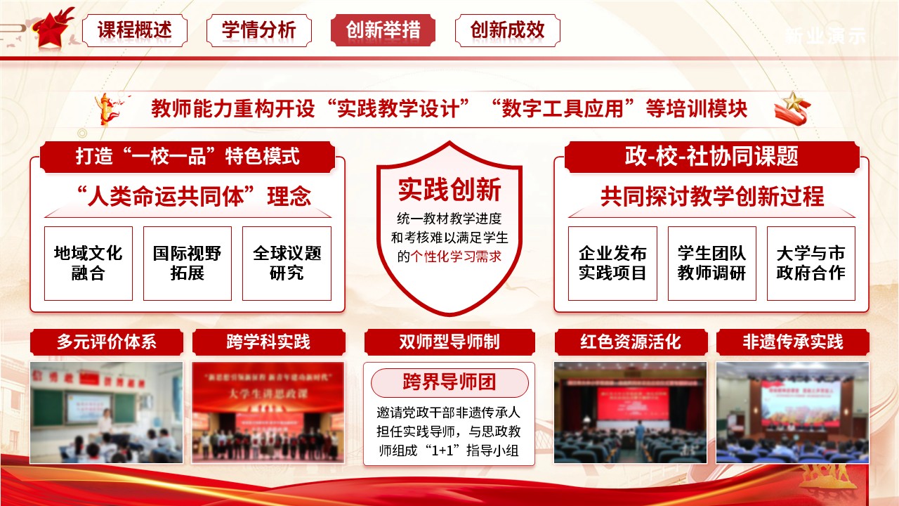 《思想政治理论课实践教学》教学能力大赛第7页预览图