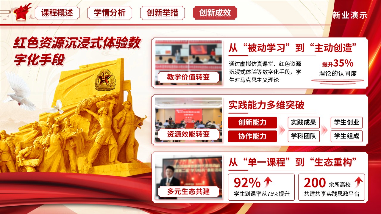 《思想政治理论课实践教学》教学能力大赛第8页预览图