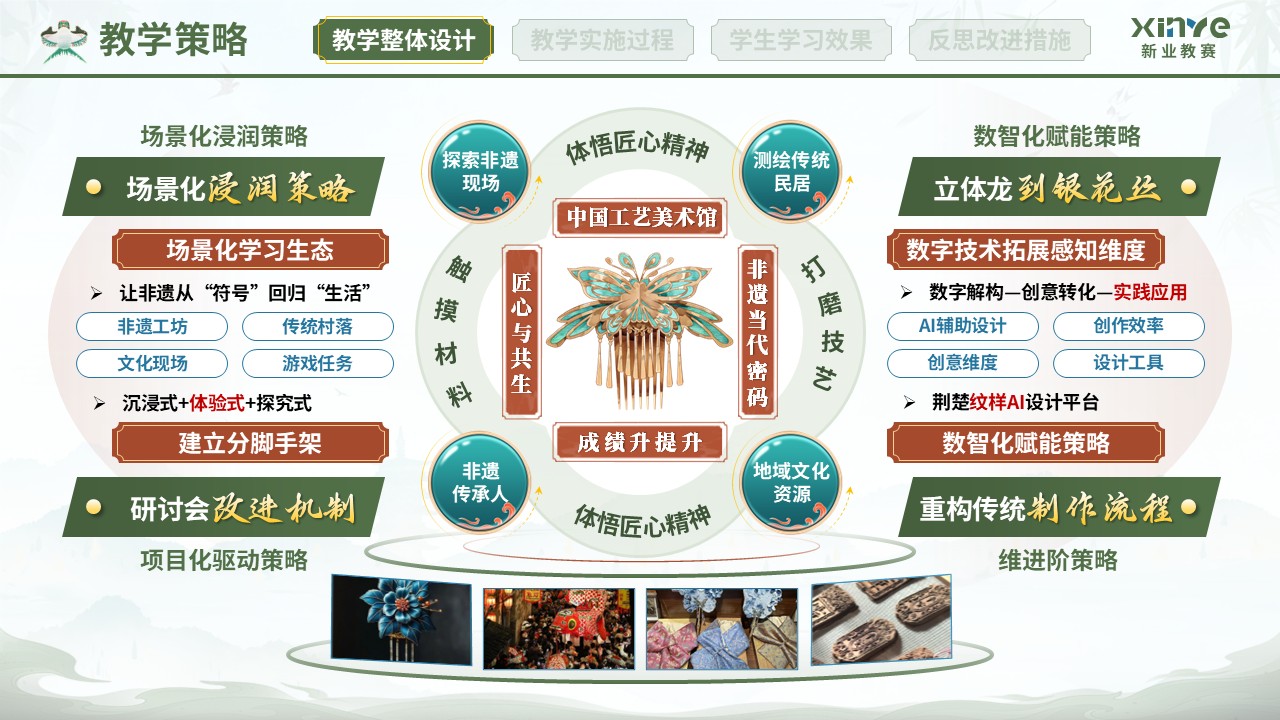 教学实施报告（非遗艺术现代设计教学—绿红蓝）第4页预览图