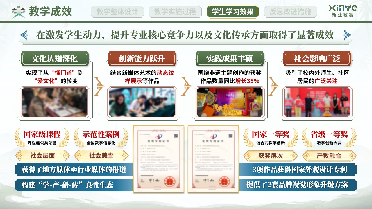 教学实施报告（非遗艺术现代设计教学—绿红蓝）第9页预览图
