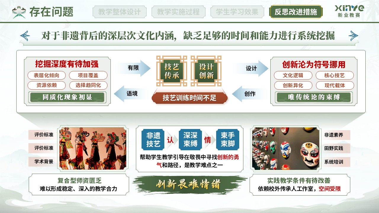 教学实施报告（非遗艺术现代设计教学—绿红蓝）第11页预览图