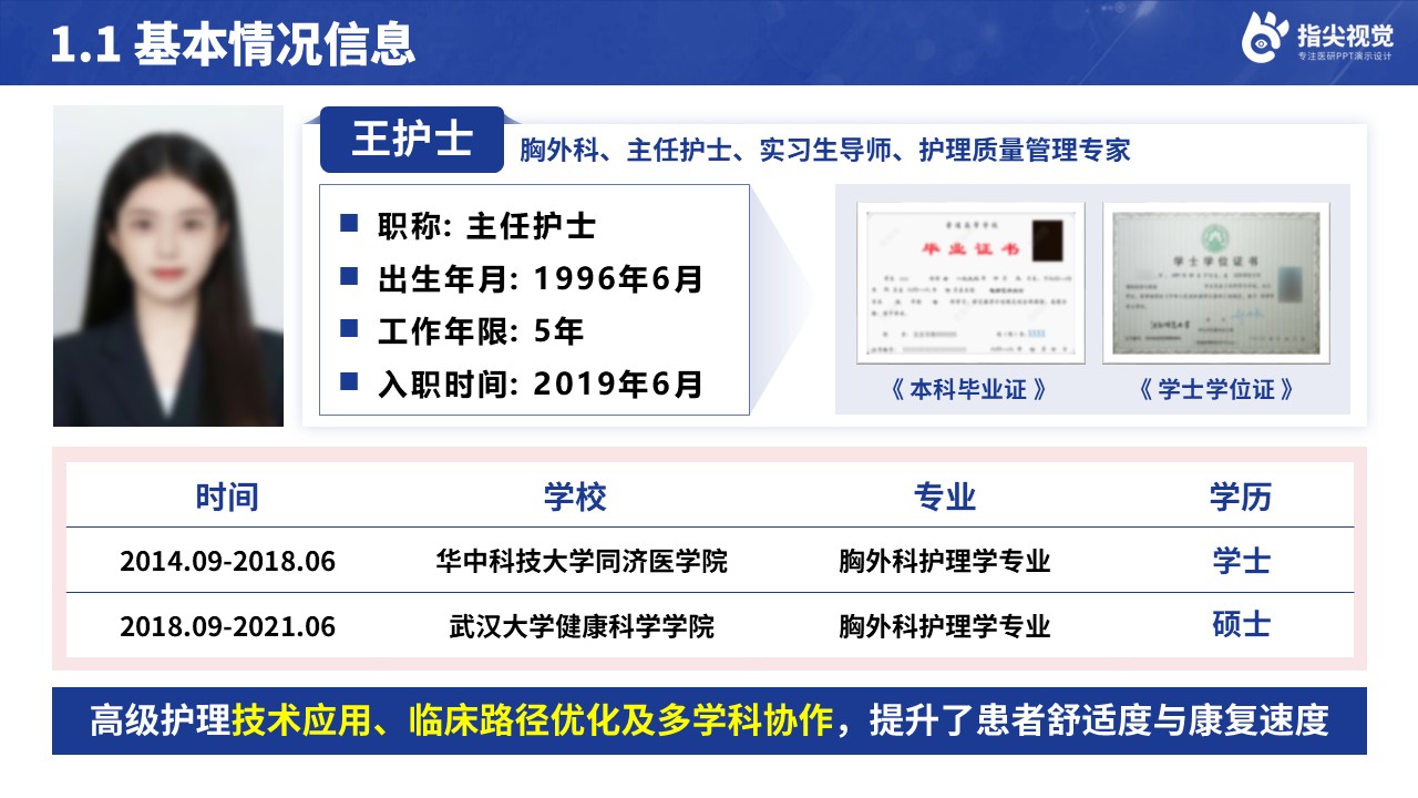 091期-胸外科护士长述职答辩（蓝色）第3页预览