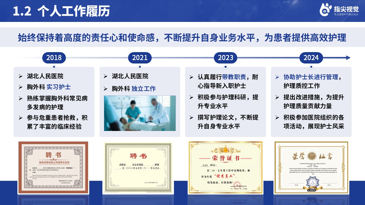 091期-胸外科护士长述职答辩（蓝色）第4页预览