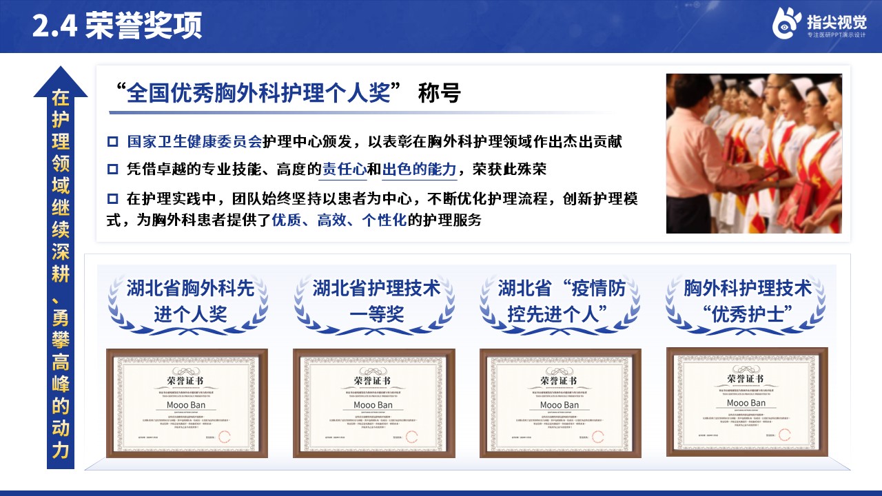091期-胸外科护士长述职答辩（蓝色）第8页预览
