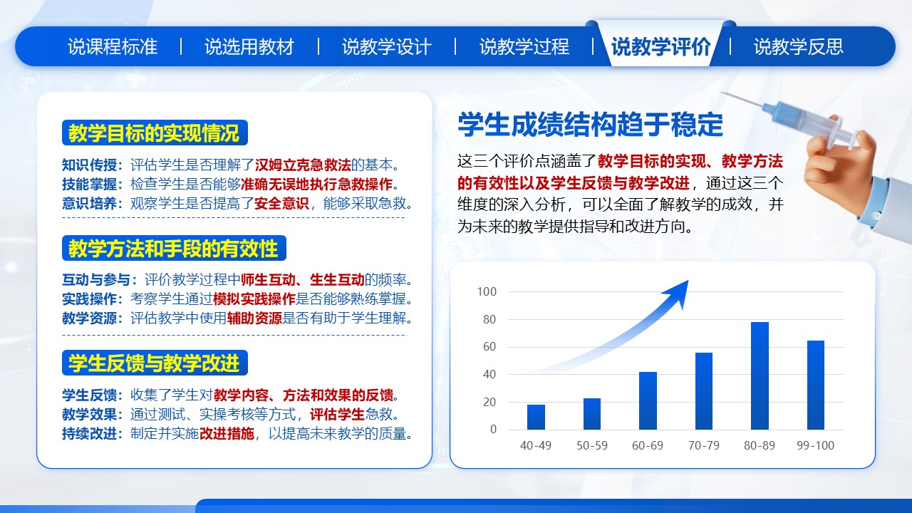 《海姆立克急救法》说课第7页预览图
