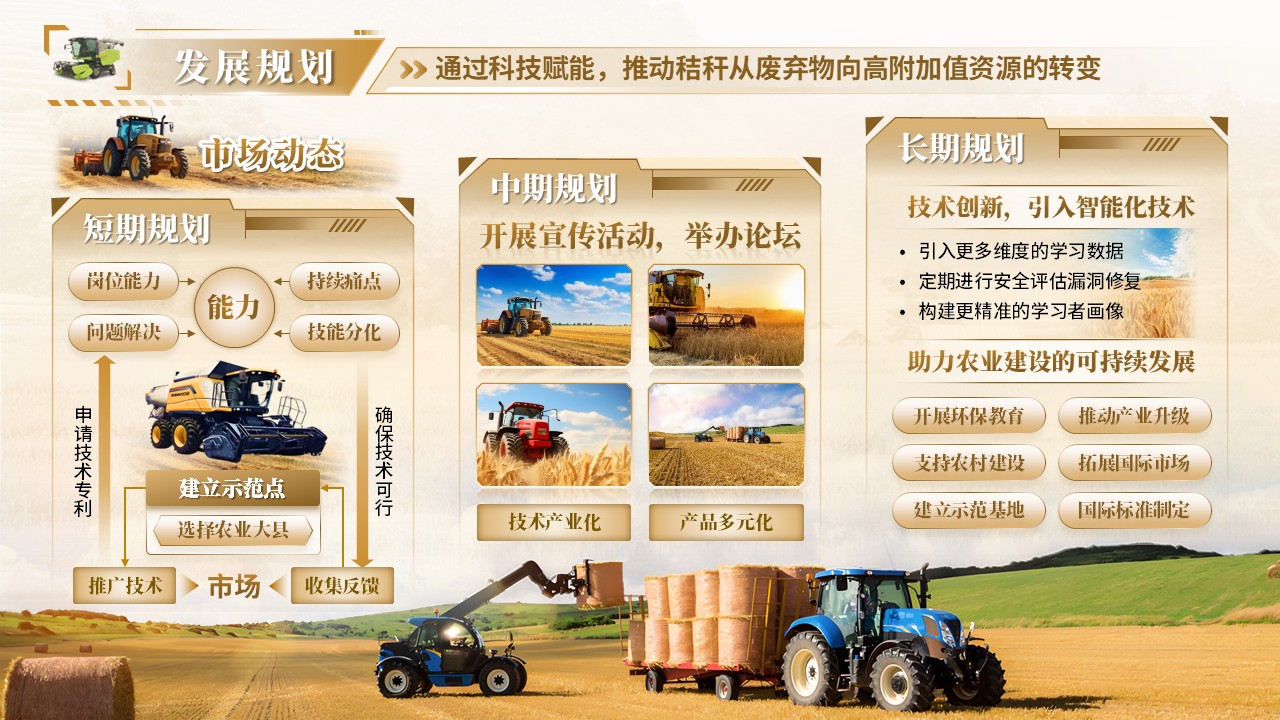 《“秸”能环保，“秆”为人先》大创赛第8页预览图