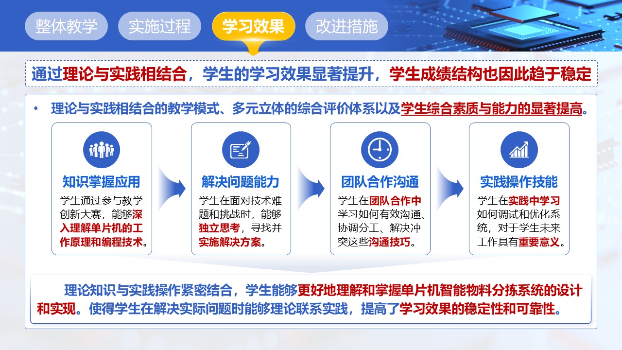 《慧聚匠芯，助力智造——单片机智能物料分拣系统》教学创新大赛第6页预览图