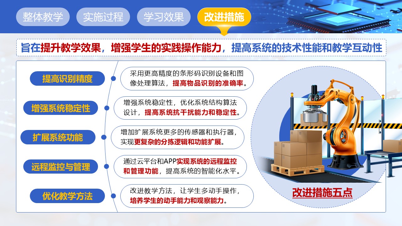《慧聚匠芯，助力智造——单片机智能物料分拣系统》教学创新大赛第7页预览图