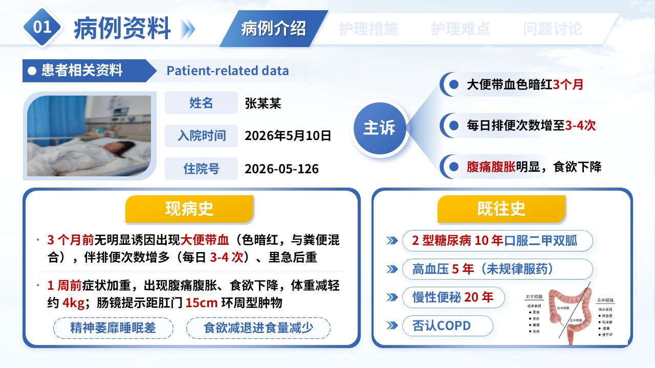 343期-疑难病例讨论-一例结直肠癌术后患者护理实践第3页预览