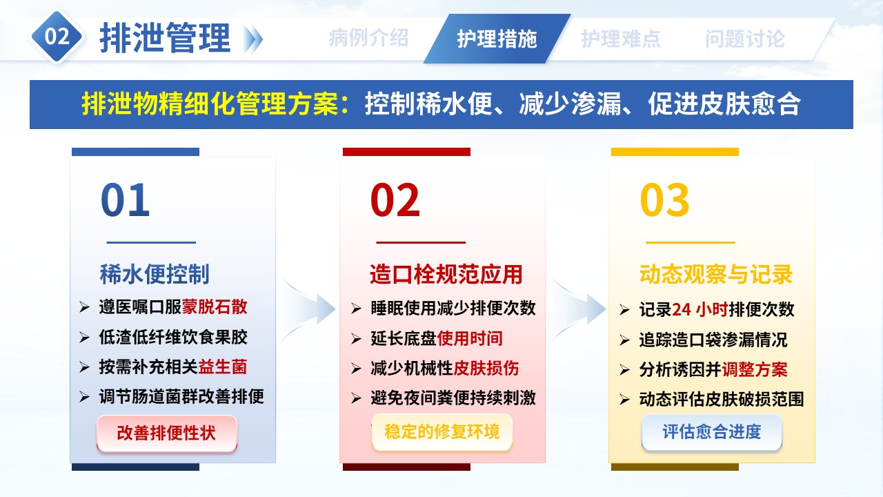 343期-疑难病例讨论-一例结直肠癌术后患者护理实践第9页预览