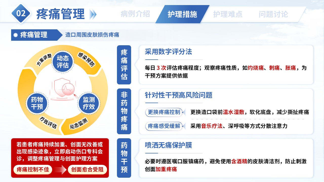 343期-疑难病例讨论-一例结直肠癌术后患者护理实践第10页预览