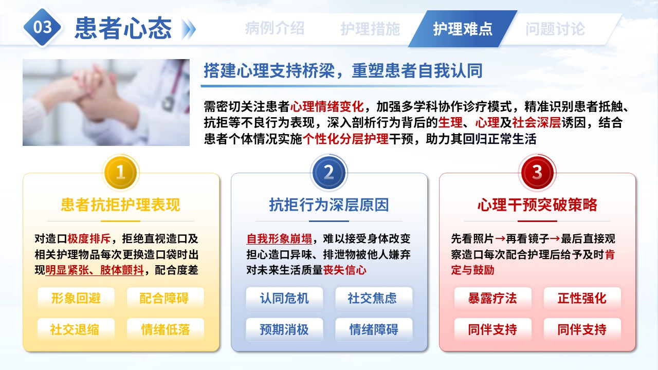 343期-疑难病例讨论-一例结直肠癌术后患者护理实践第14页预览