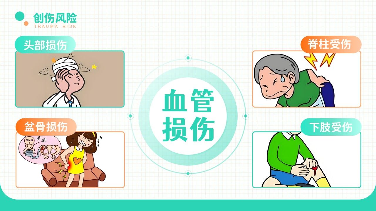 20-长期卧床患者下肢深静脉血栓的评估及预防策略第14页预览