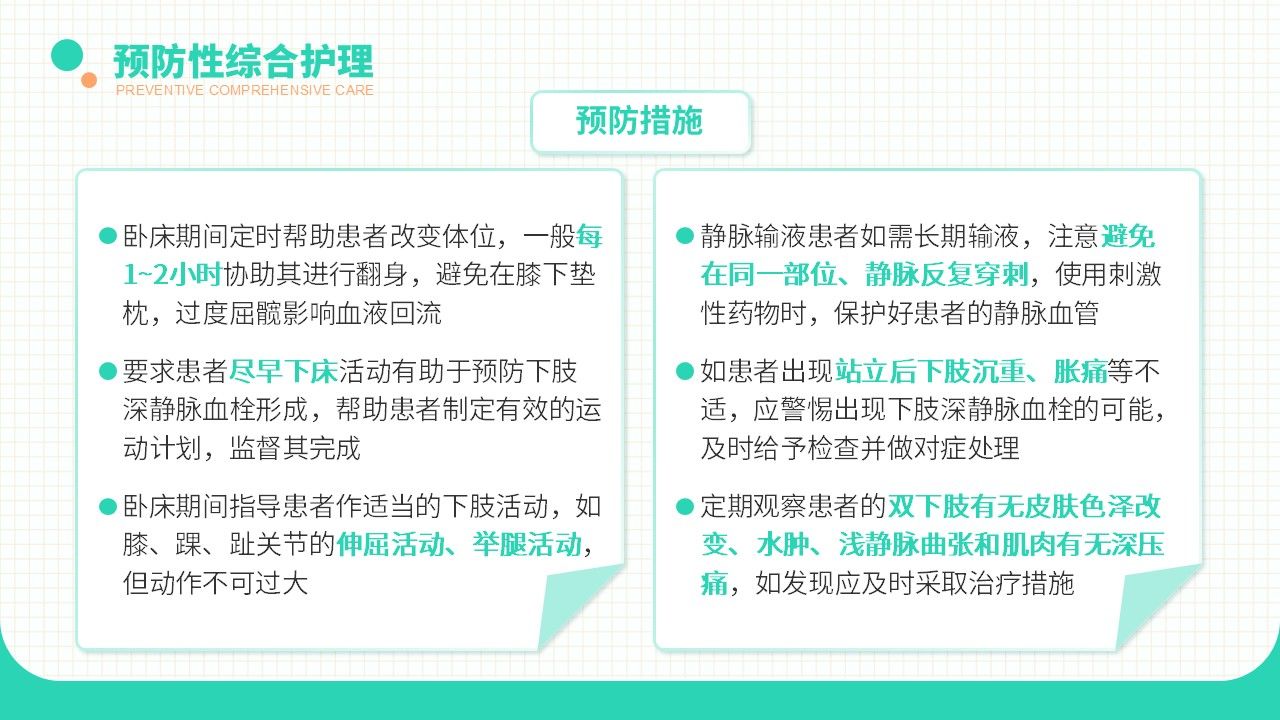 20-长期卧床患者下肢深静脉血栓的评估及预防策略第19页预览