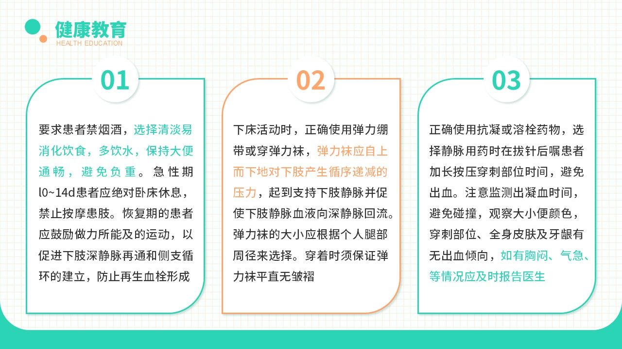 20-长期卧床患者下肢深静脉血栓的评估及预防策略第23页预览
