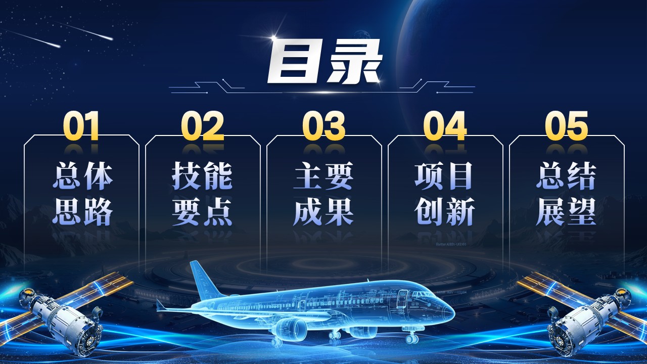 《智修苍穹心》世界技能大赛第2页预览图
