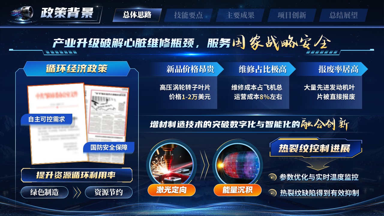 《智修苍穹心》世界技能大赛第3页预览图