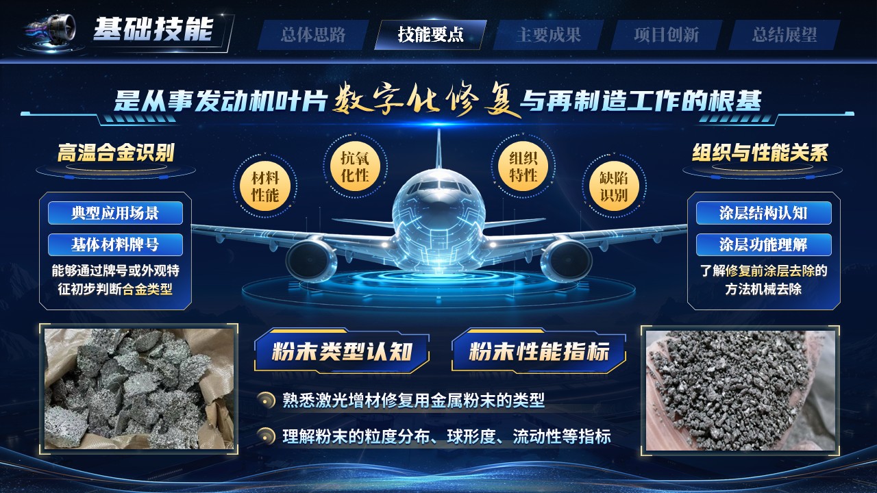 《智修苍穹心》世界技能大赛第6页预览图