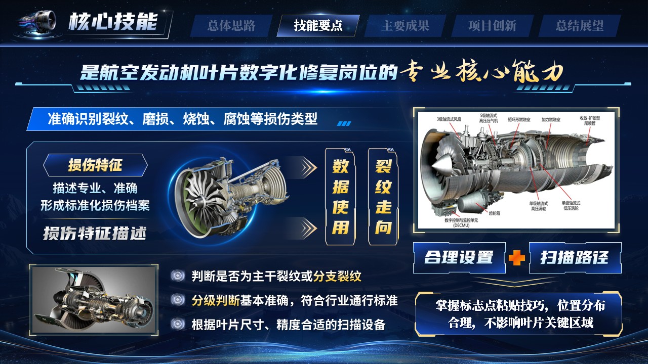《智修苍穹心》世界技能大赛第7页预览图