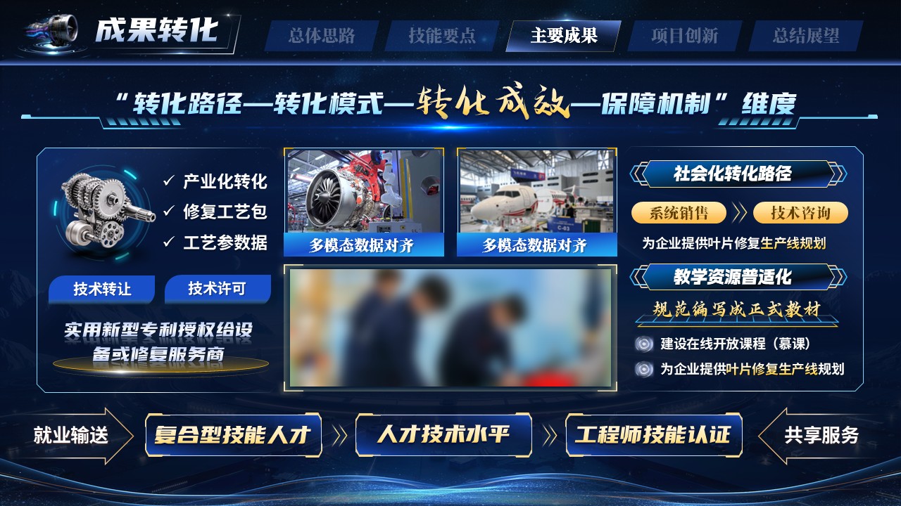 《智修苍穹心》世界技能大赛第9页预览图
