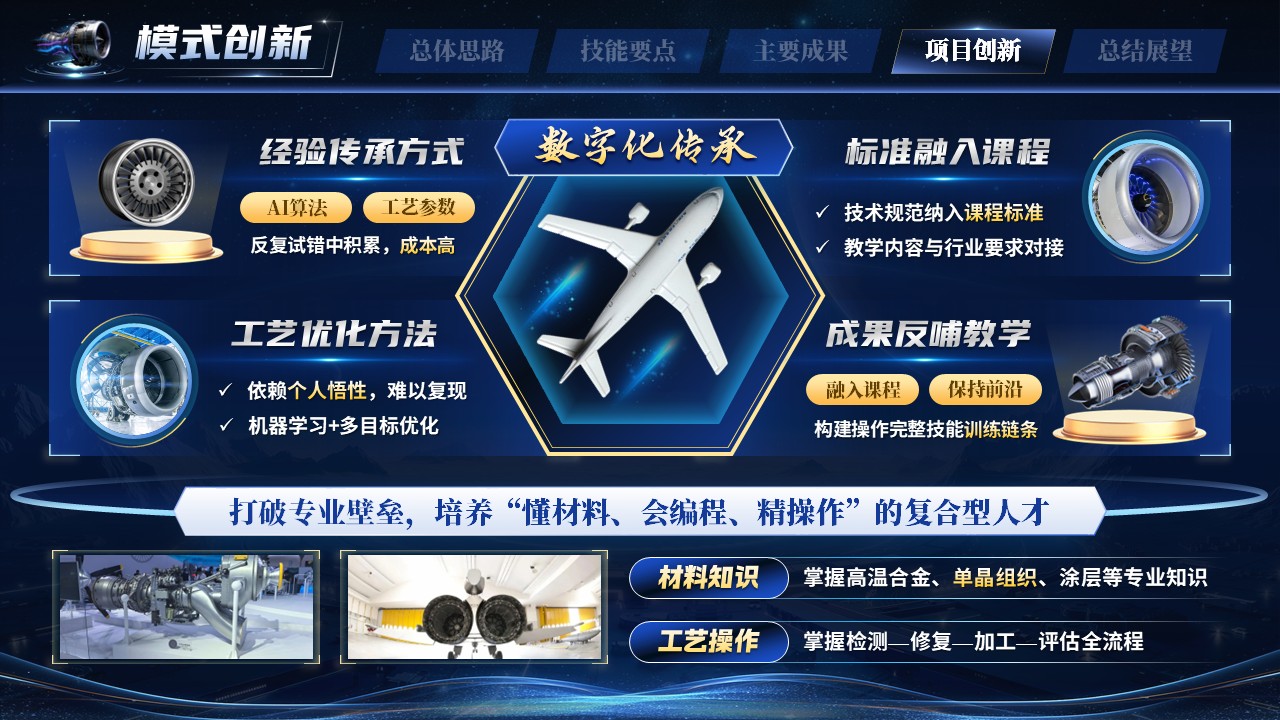 《智修苍穹心》世界技能大赛第10页预览图
